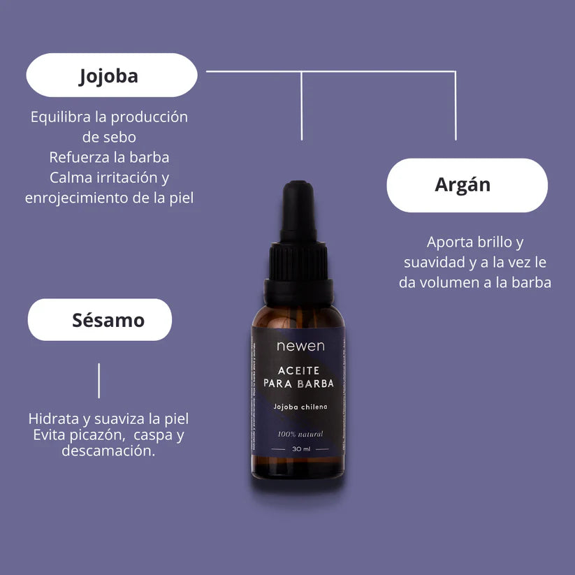 Newen Aceite para Barba